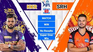 KKR vs SRH Head To Head IPL Team's Match Win Stats Comparison Video