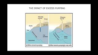 Seawater intrusion studies by electrical resistivity tomographic techniques
