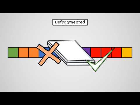 Utility Software - AQA GCSE Computer Science