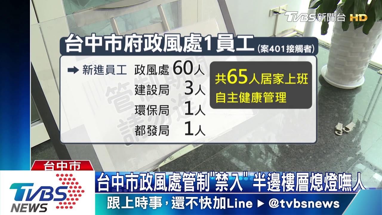 1員工接觸案401　台中市府65人採居家上班