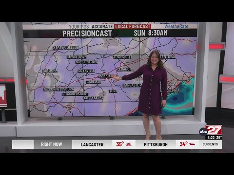 Abc27 Weather