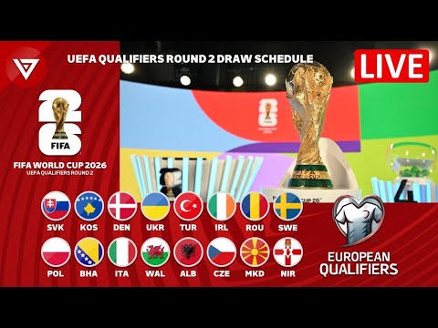 🔴FIFA World Cup 2026 - UEFA European Qualifiers - Round 2: Pots Draw & Playoffs Draw Schedule