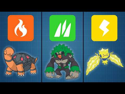 The BEST Monotype Pokémon of Every Type