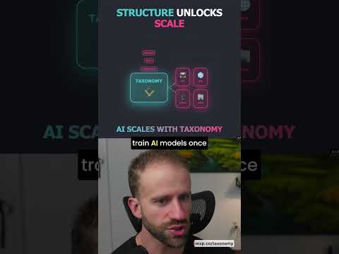 IAB Taxonomy: The Structure Behind AI Campaigns (60‑Second Breakdown)
