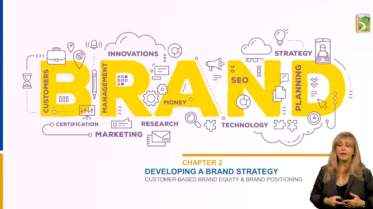 Brand Management Class: Module 1 - Chapter 2