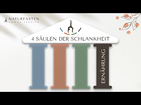 ZUCKER - DAS SÜSSE GIFT - (Talk 43) - Roman Fessler - Naturfasten