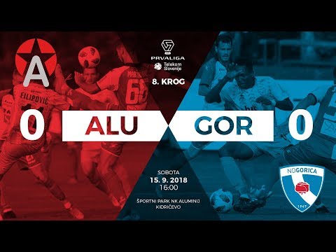 8.krog: Aluminij - Gorica 0:0 ; Prva liga Telekom Slovenije 2018/2019