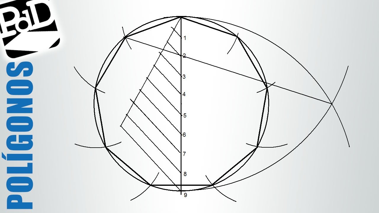 Construcción de polígonos inscritos en circunferencia, método general (eneágono o nonágono).
