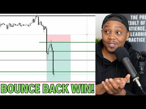I WON'T Give Up!! (Live Trading US30 + Strategy Breakdown)
