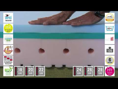 Matrace Super FOX BLUE  1+1 zdarma 