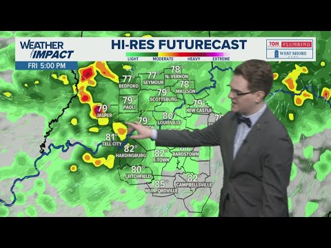 Louisville Doppler