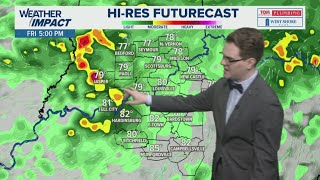 Storm chances return to Louisville-area | WHAS11 weather forecast