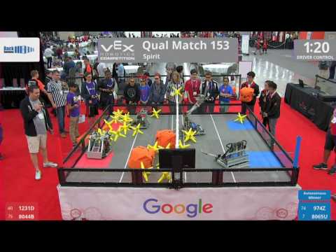 2017 VRC-MS Spir Q153 - 1231D 8044B vs 974Z 8065U - 23 to 42