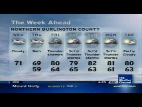 Ray Lynch - Celestial Soda Pop