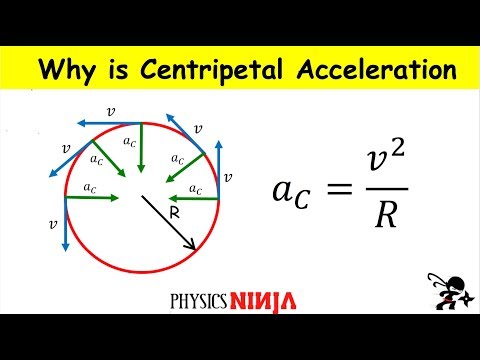 Two Simple Derivations of Centripetal Acceleration