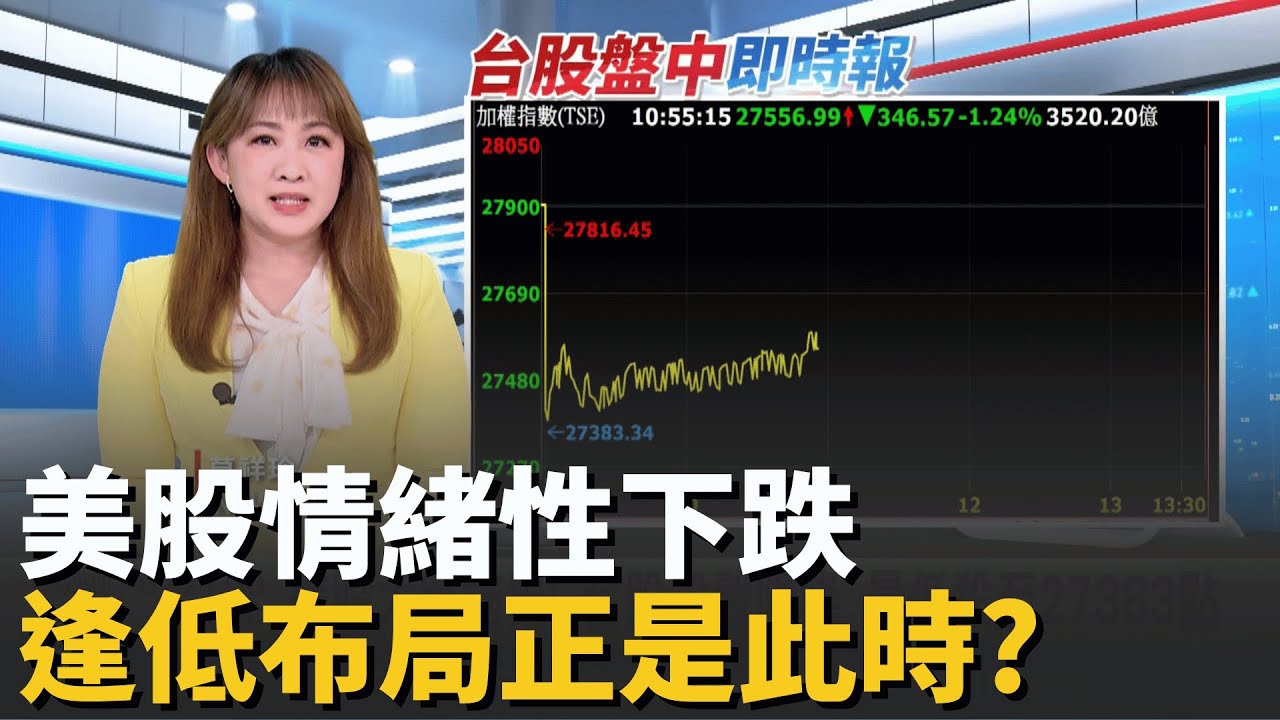 美股情緒性下跌! 台股低接好股良機到了? 劉揚偉不否認鴻華整合納智捷 裕隆再拉第3根漲停｜台灣要聞20251114｜三立iNEWS