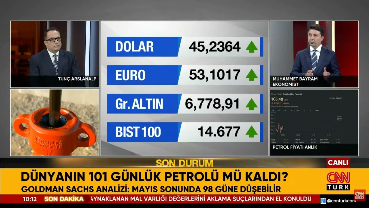 Altın Yukarı, Petrol Aşağı! Piyasalarda Son Durum Ne?