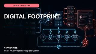 Digital Footprint Cleanup: Remove Personal Info From People-Search Sites
