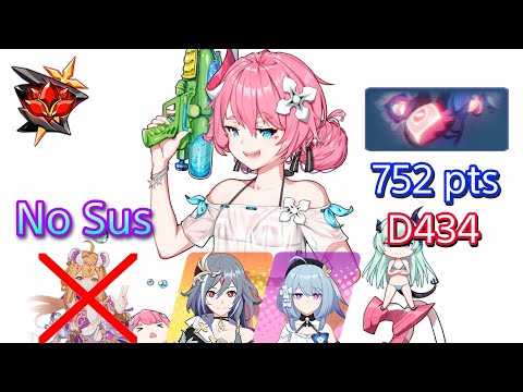 [Honkai Impact 3] Ex-Abyss Red Lotus (D434) - Pishacha (Bleed) 752 pts - FT HS(S0) SI Dudu 3*