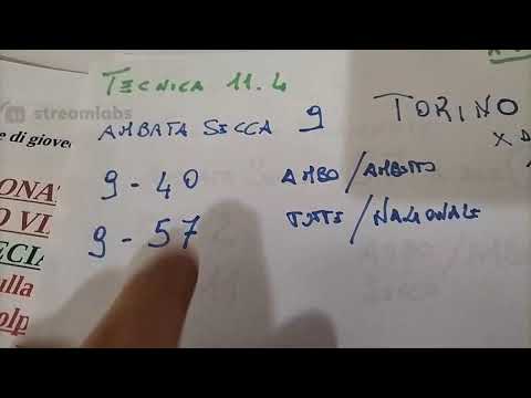 Vi Regalo una nuova tecnica per Vincere in 4 colpi!!!