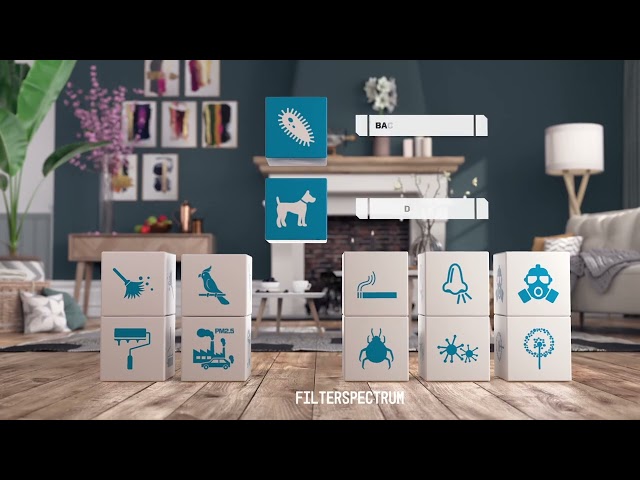 Vídeo relacionado con Clean Air Optima Purificador de Aire Inteligente con ionizador y HEPA CA-510Pro