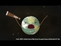 How Do We Protect Earth From Asteroids? Part 1 - Finding Them