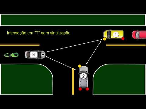 165-B- Difícil aceitar, mas é REGRA.