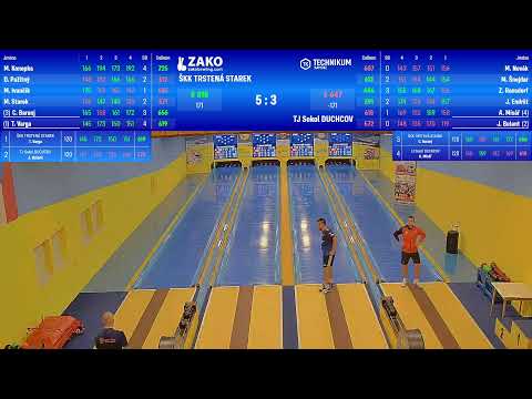 Interliga: ŠKK Trstená Starek vs. TJ Sokol Duchcov