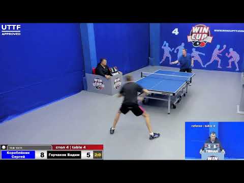 14:30 Коробейник Сергей 3-0 Горчаков Вадим  стол 4  Юг -3  03.12.20