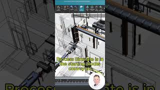 🚀 New virtual commissioning project with Siemens Process Simulate!