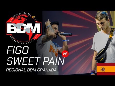 SWEET PAIN VS FIGO - FINAL BDM Granada 2019