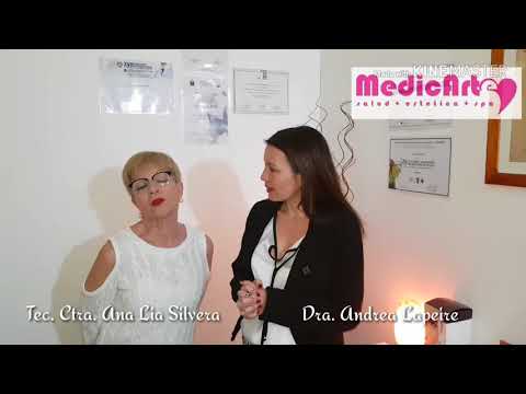 TAEE, Taping Aplicado en Estética