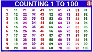 Learn Counting 1 to 100 | Count | one two three song | 1 2 3 4 5 6 7 8 9 10 | one to hundred Numbers