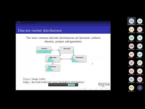 NHS-R Conference 2021: Fitting Distributions in R workshop