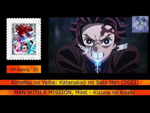 Gekijouban Hiragana Danshi: Jo DON'T LOSE YOURSELF MAN WITH A MISSION
