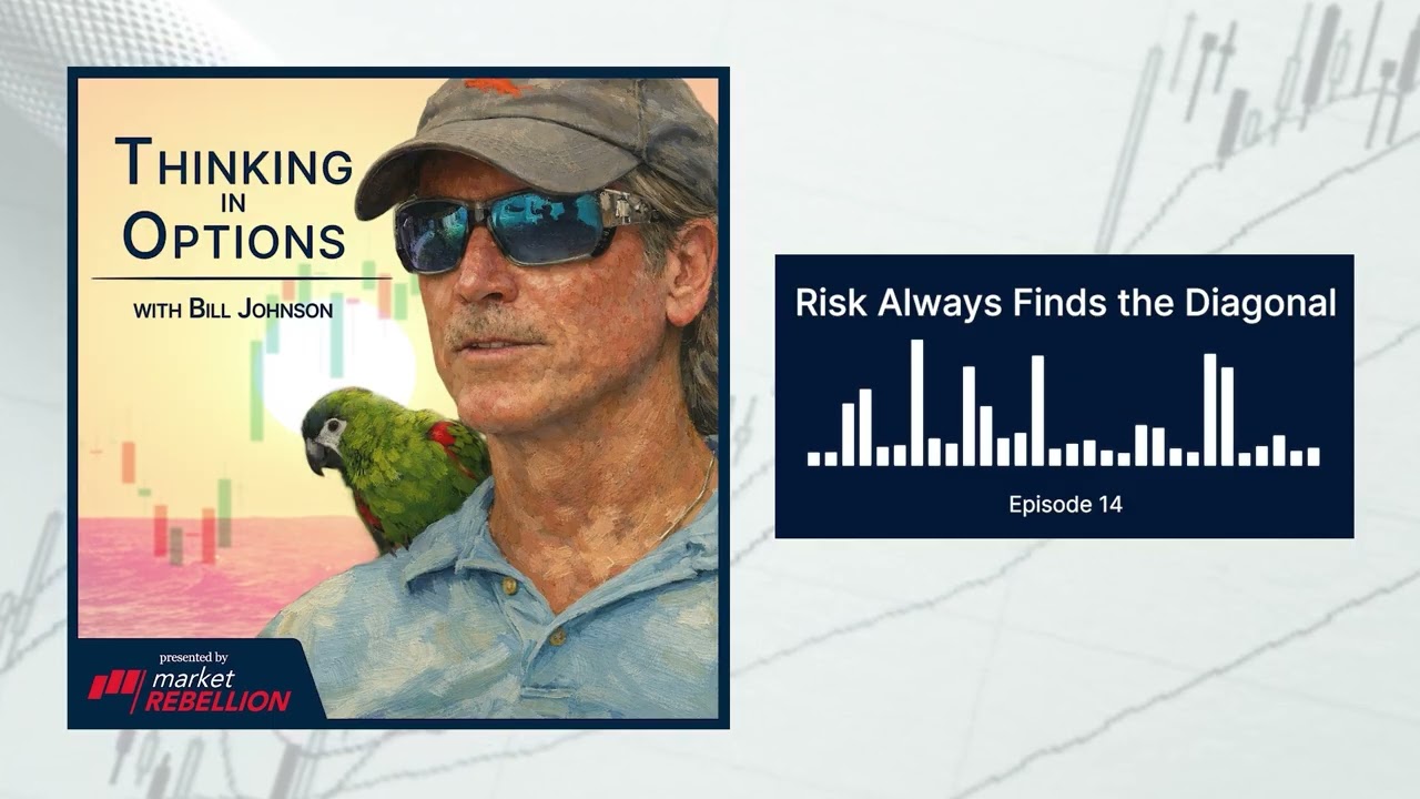 Risk Always Finds the Diagonal