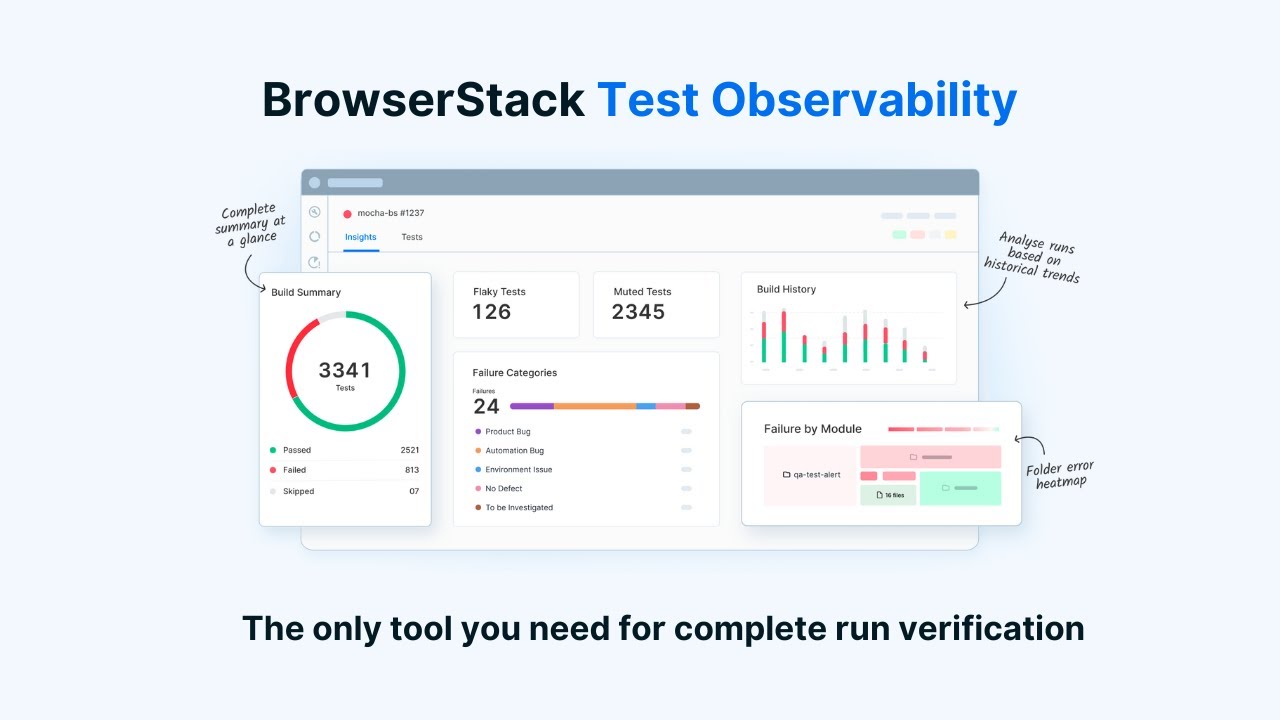 Top 21 Monitoring Tools in DevOps