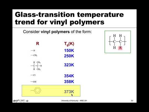 MSE 201 S21 Lecture 30 - Module 2 - Factors Influencing Polymer Tg & Tm