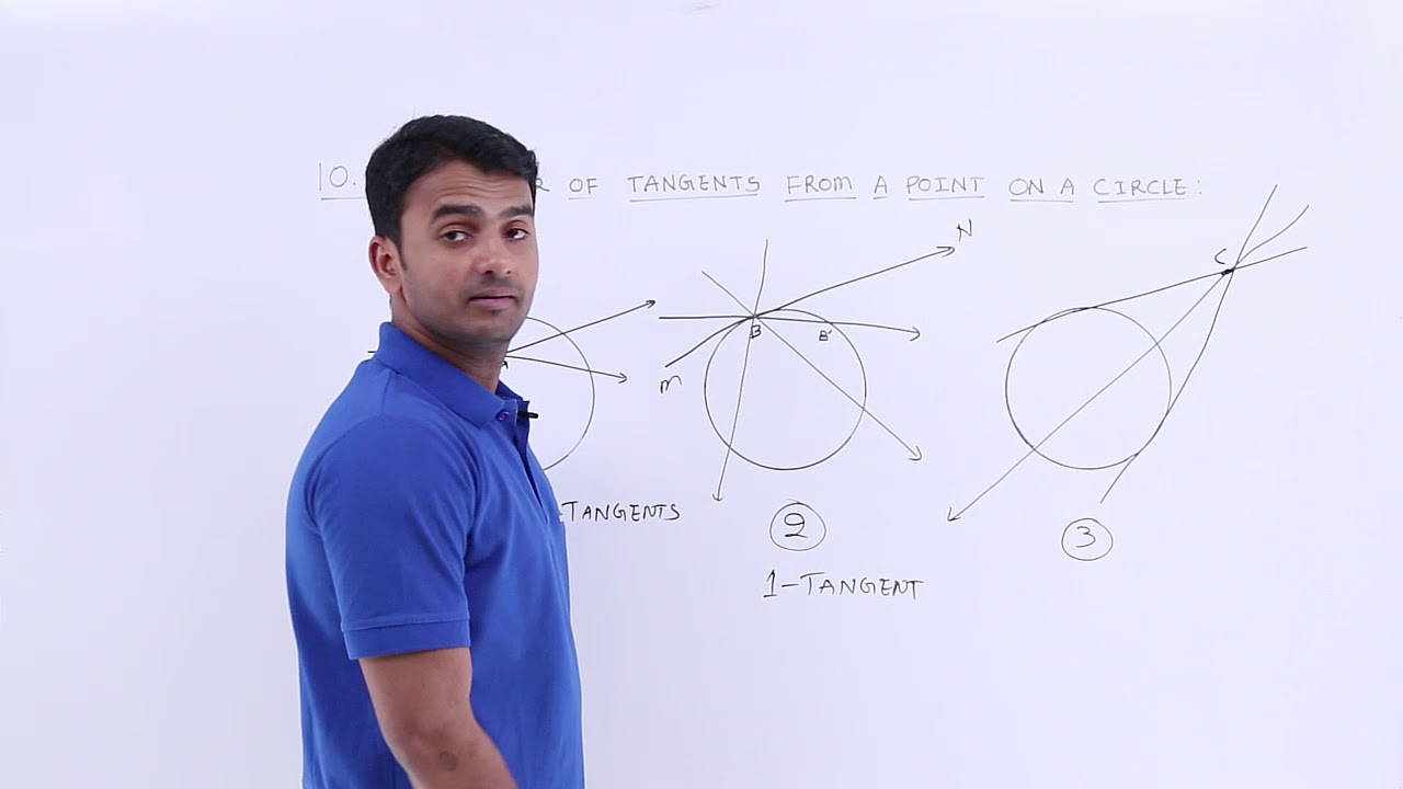 Class10th – Number of Tangent from a Point on Circle | Circles | Tutorials Point