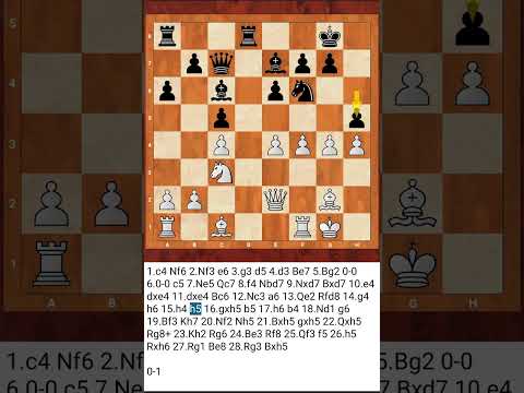 GM Caruana, Fabiano beat GM Aronian, Levon in American Cup #viral #chess #gaming #sports