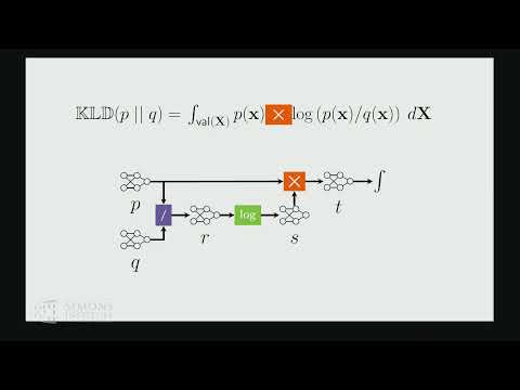 Logic and Probabilistic Circuits 3