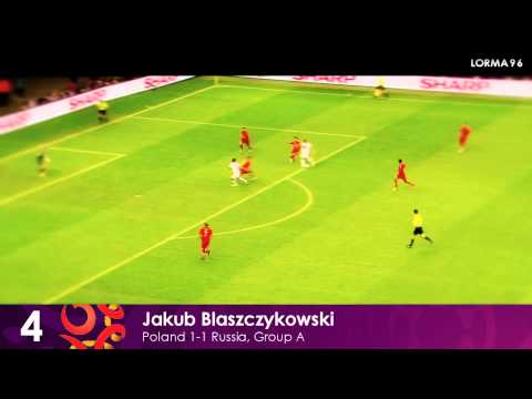 EURO 2012 Top 10 Goals - by lorma96