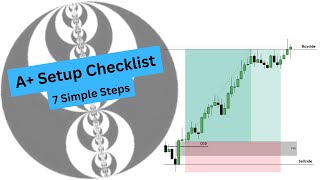 Download the video "AM Reversal Setup Made Simple – 7 Step Checklist for Precision Entries (ICT Concepts)"