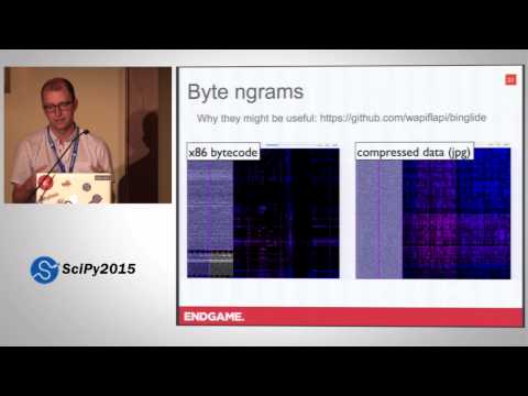 Basic Sound Processing in Python | SciPy 2015 | Allen Downey