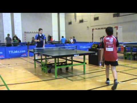 120211 Triton, Christian Ryding - Lukas Munk