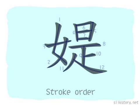 SilkStory - The Story of Chinese Character