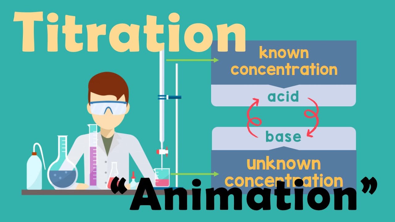 TITRATION | Chemistry Animation