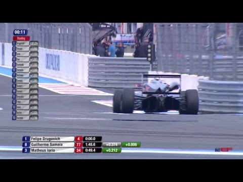 Euroformula Open 2018 ROUND 2 FRANCE - PAUL RICARD Qualy 2 ENGLISH