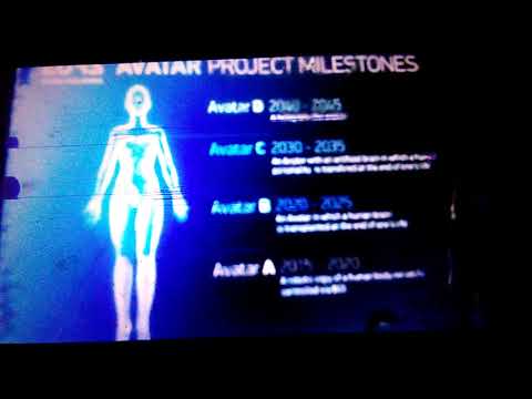 The 2045 Initiative Foundation's " AVATAR " Project and Elon Musk Neuralink