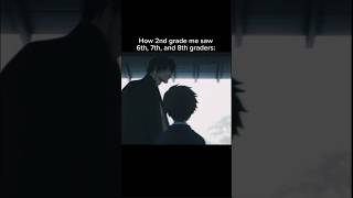 Download lagu Completely different level from that perspective… mp3